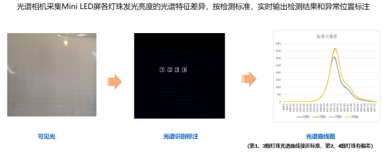 1655450456229451.png image.png