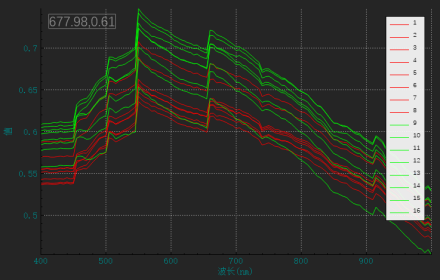 1656655446711084.png image.png